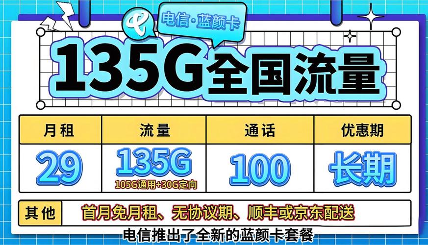 陕西流量卡申请办理活动期间免费，套餐永远不清零上线了，省内流量卡|大流量卡套餐全国通用