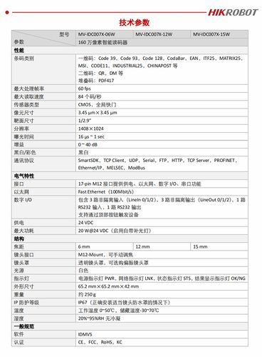 转码服务器的配置参数是什么