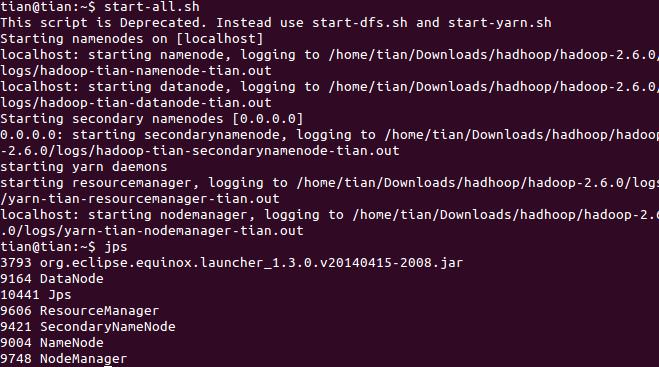 mapreduce context_javax.naming.Context