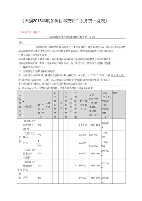 年付服务器_计费说明