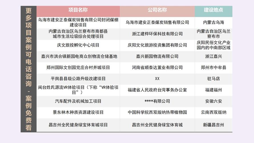 那曲网站建设_制度建设