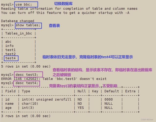 mysql看数据库变更记录结构_变更记录