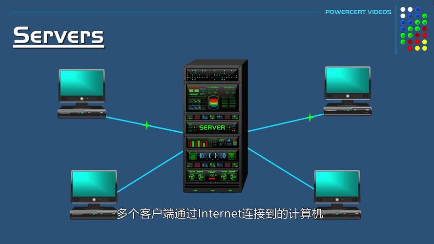 服务器和pc的硬件有什么区别