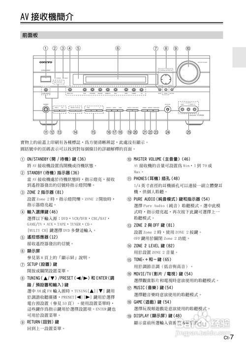 UAA的概念及功能是什么