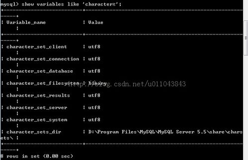 mysql 查看数据库字符集编码_如何查看和设置数据库的字符集编码格式