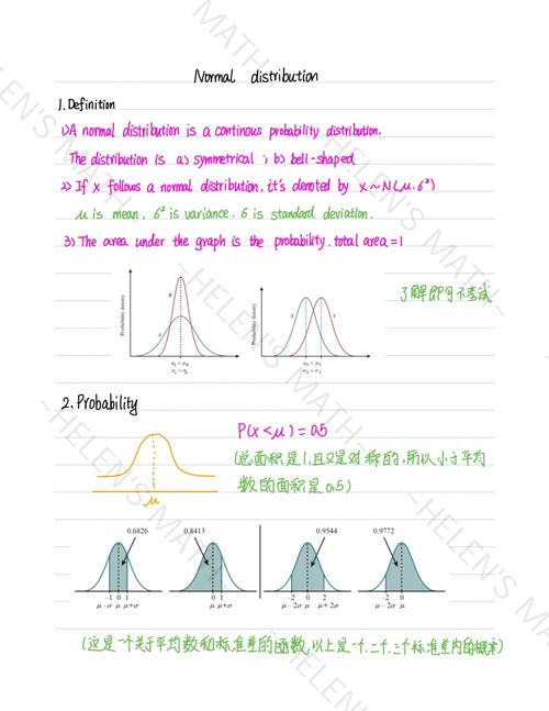 normal模式_示例1：Normal策略导入