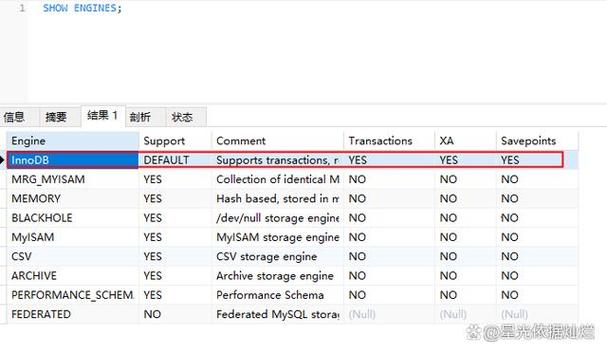 mysql数据库表引擎_表引擎