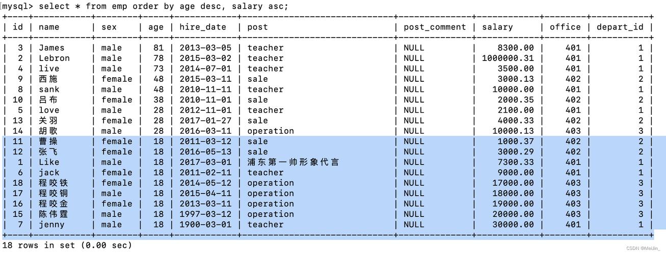 mysql建立数据库排序规则_排序规则