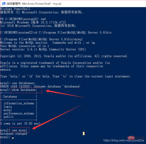 mysql数据库用户名密码修改_用户名密码登录