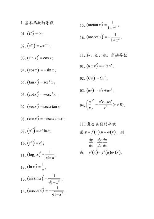 对数函数求导公式_公式