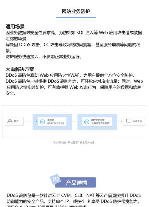 ddos高防_DDoS高防