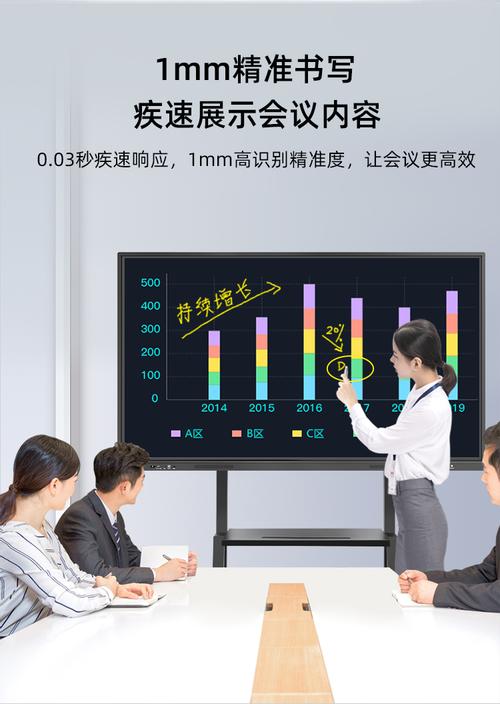 电子白板会议软件_什么情境下会用到OPS？