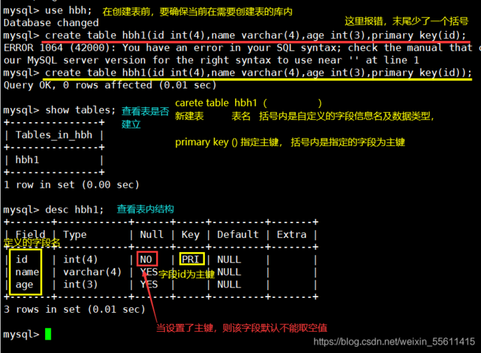 mysql 基本操作_基本操作