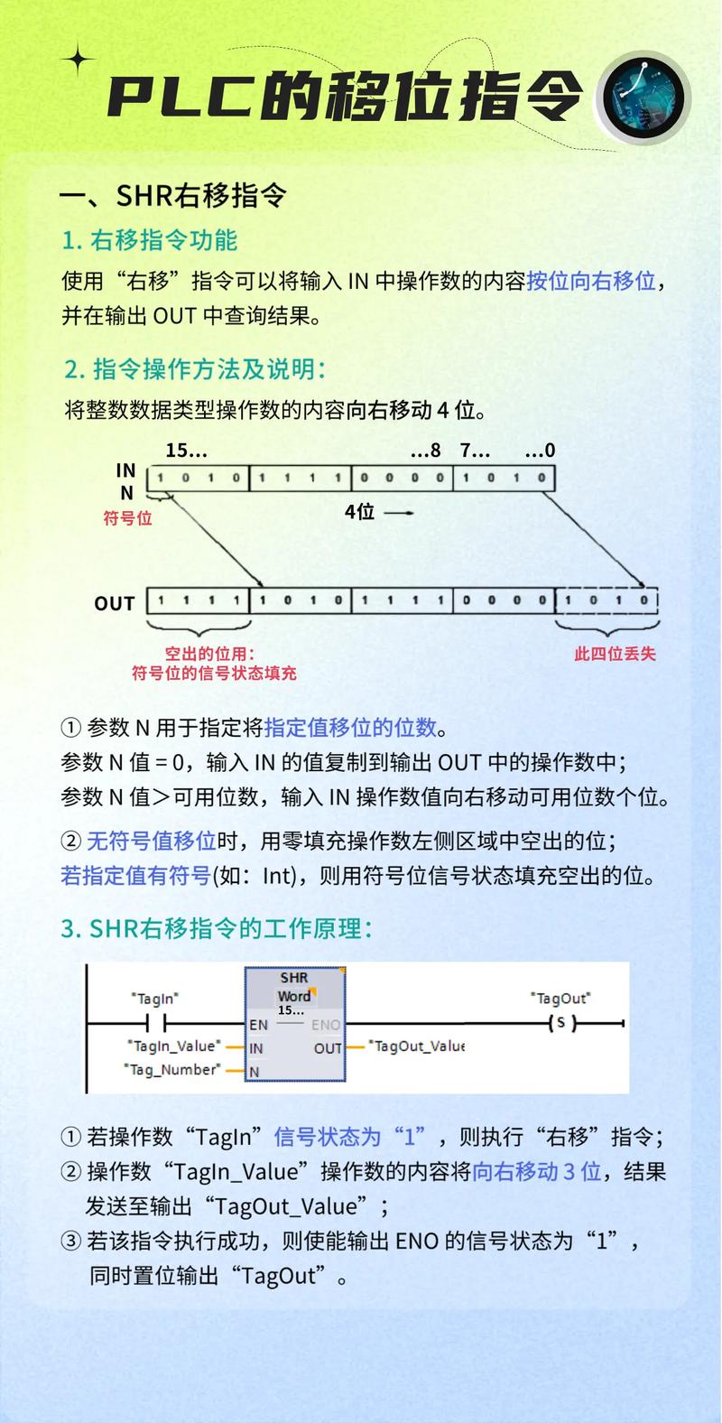 命令详细介绍_迁移方法详细介绍