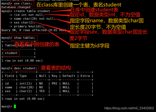 mysql数据库名指的是_计费时长指的是？