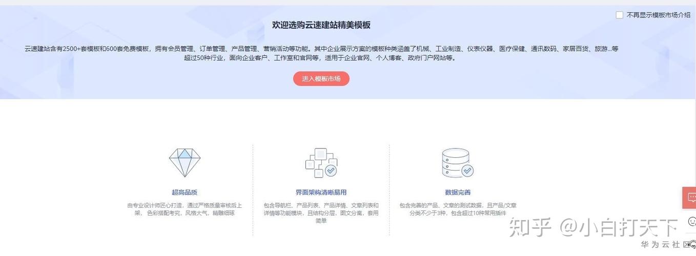 南昌营销型网站建设_什么是云速建站？