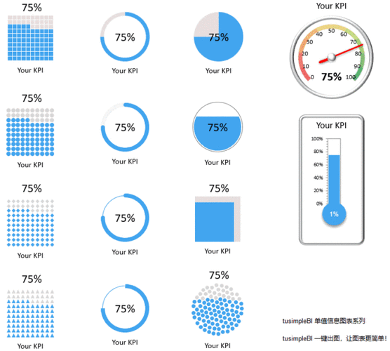 大数据常用图表插件_常用图表