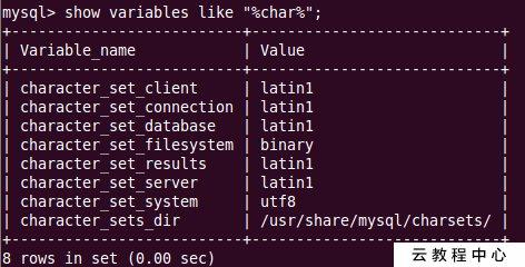 mysql如何创建数据库字符_如何修改GaussDB(for MySQL)数据库字符集