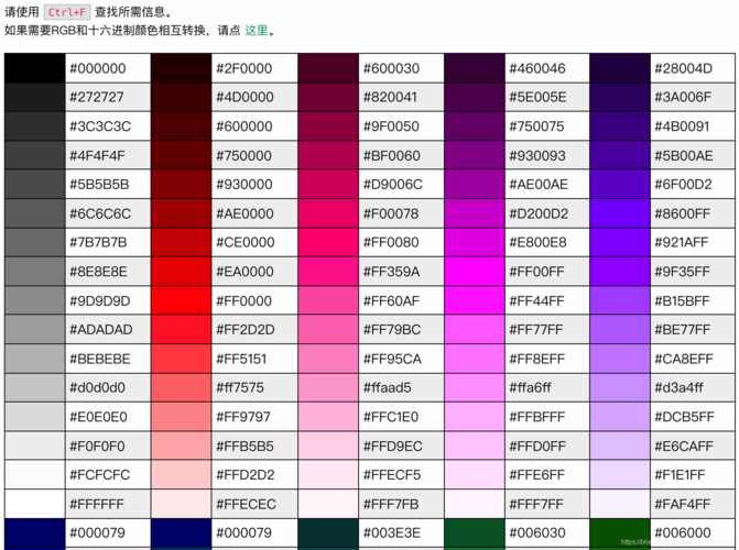 html颜色代码怎么写