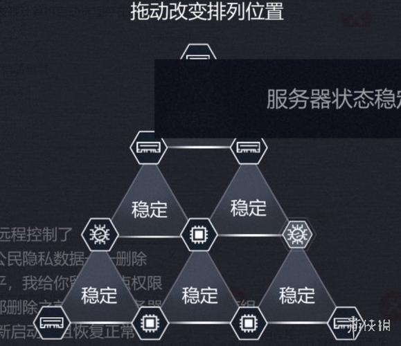 罗伯勒斯需要什么服务器才能玩