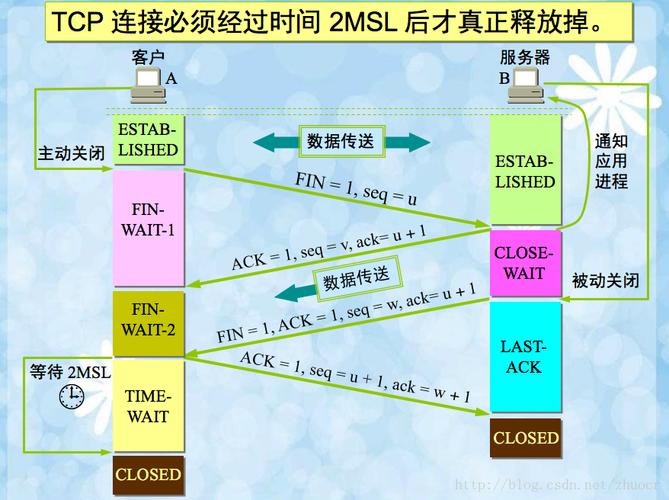 tcp服务器对客户端有什么好处