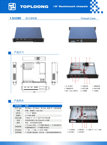 服务器机箱规格