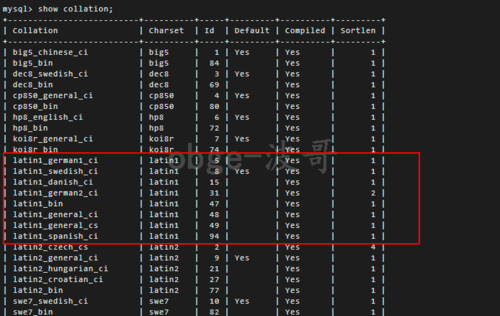 mysql 数据库表名大写还是小写_数据库表名是否区分大小写