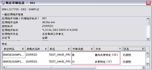 db2 数据库锁定_锁定用户