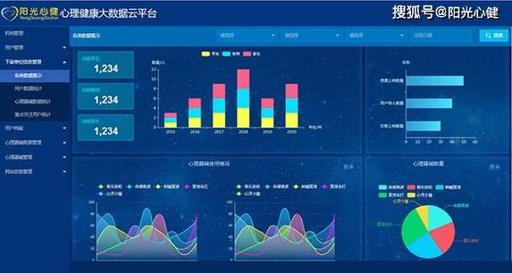 大数据云平台_对接大数据平台