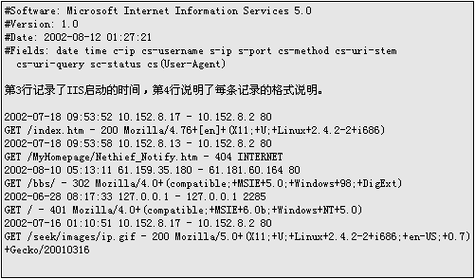 iis7服务器日志是什么意思