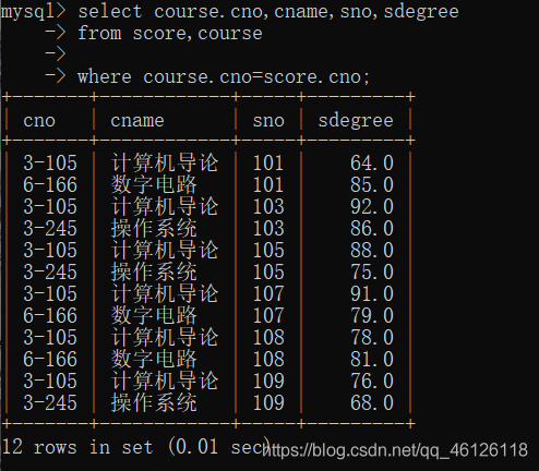 mysql 重复数据取一条数据库_Mysql数据库