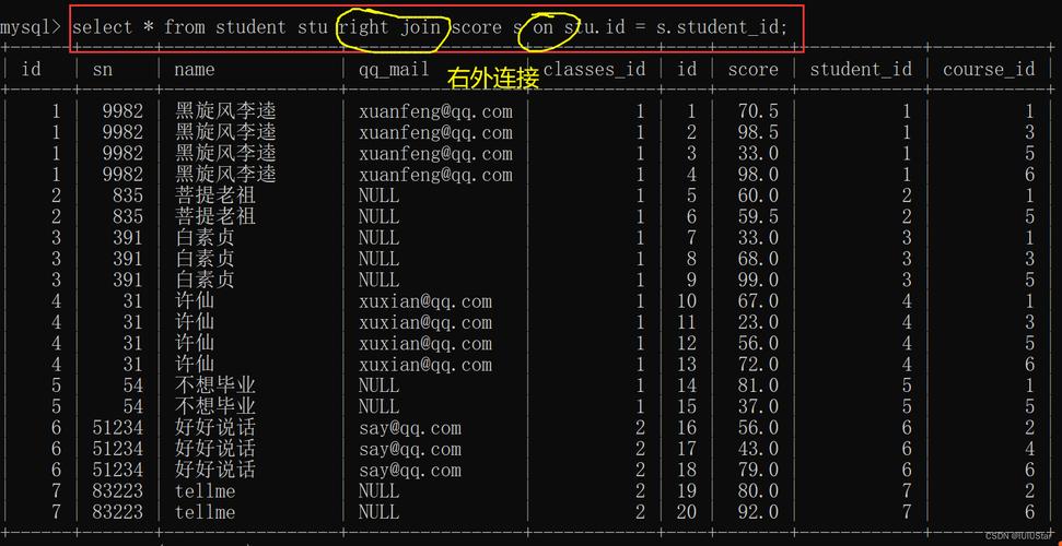 mysql 查看数据库库_Mysql数据库