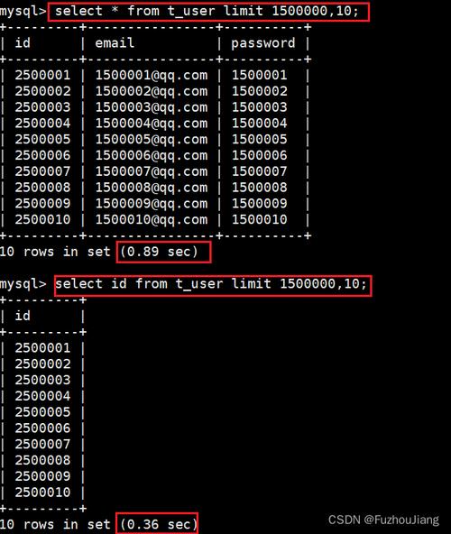 mysql内连接查询_内连接