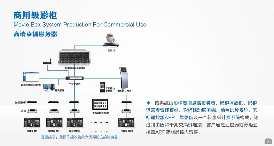 视频播放服务器怎么搭建