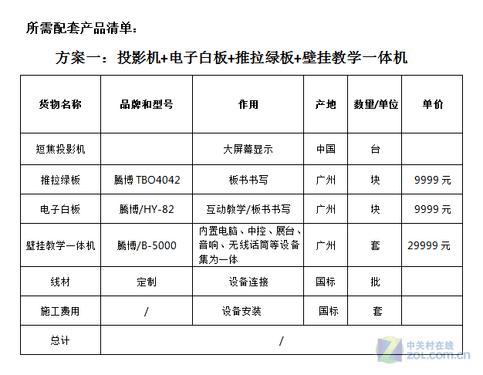 电子白板一体机价格_服务价格