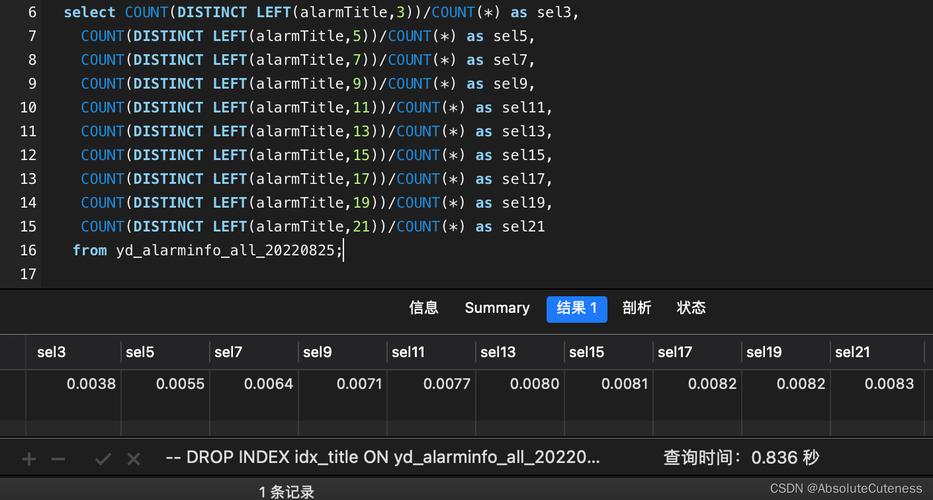 mysql模糊查询优化_作业管理主页模糊查询