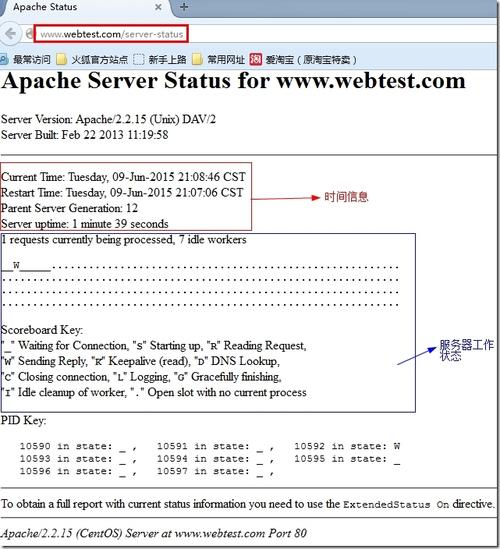 Apache服务器中.htaccess文件的实用配置示例集锦