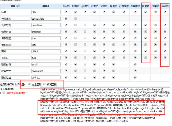 最实用帝国CMS跨表查询相关链接实现方法