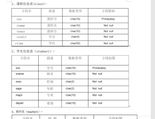 mysql数据库学生表数据_Mysql数据库