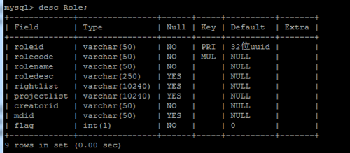 mysql数据库查询表结构_DESC查询表结构