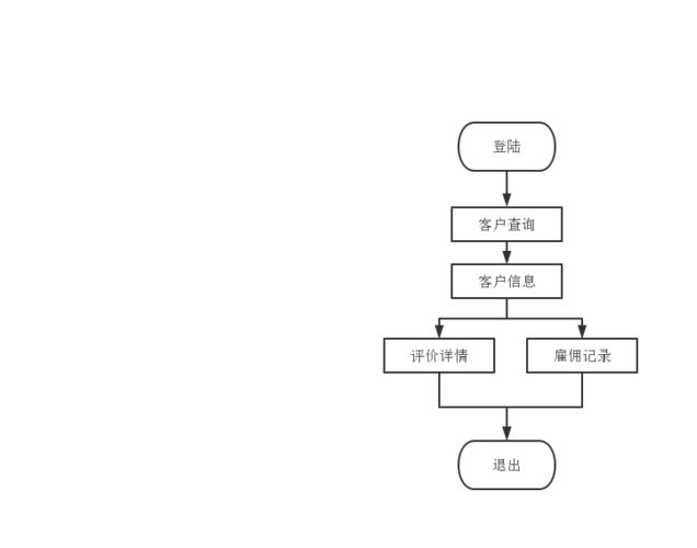 mfc简单客户端服务器程序设计_简单查询