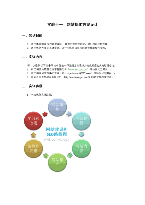 拟定网站优化方案_模拟定位信息