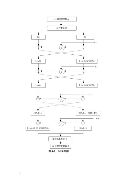 DESS_方案简介（DESS）