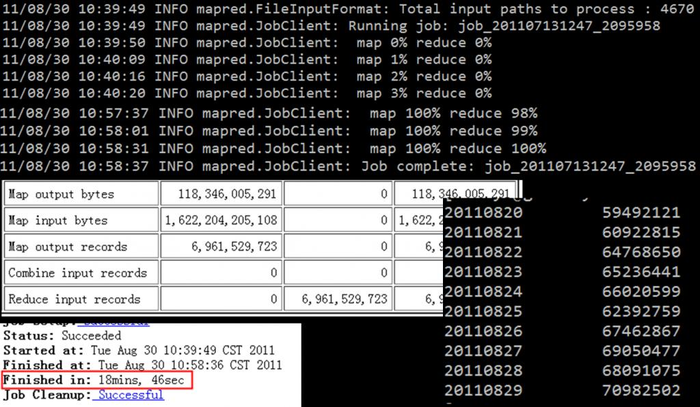 mapreduce 统计 行数_MapReduce统计样例代码