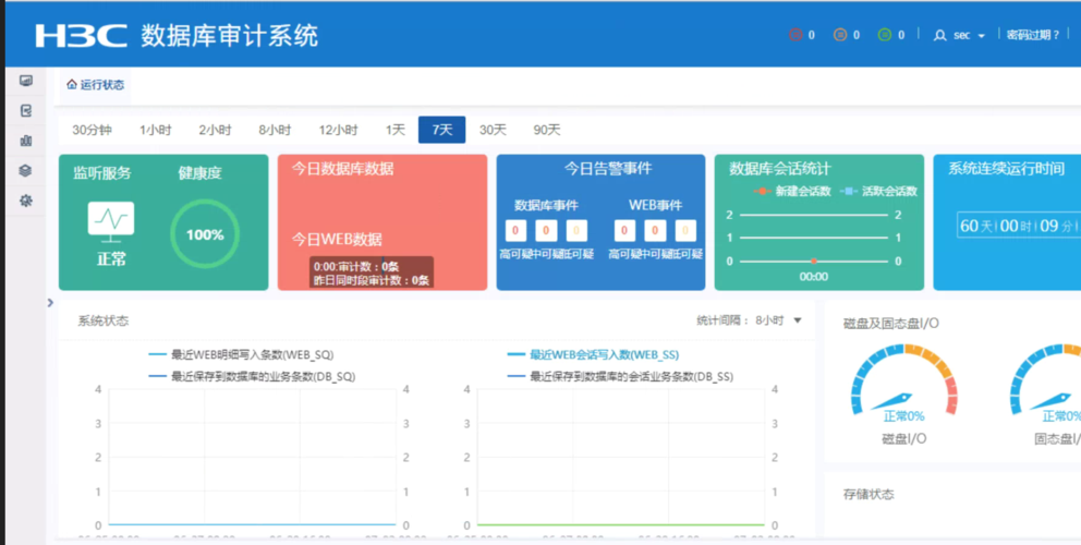 MSSQLSERVER_数据库安全审计运行正常但无审计记录