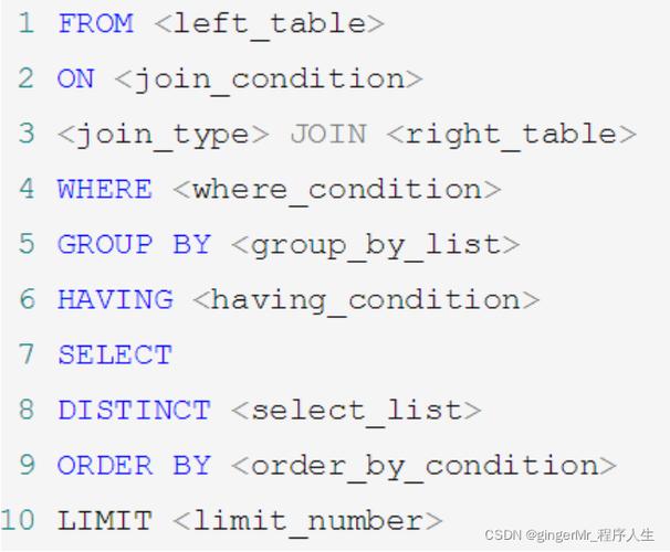 MySQL中的聚合函数怎么用MySQL数据库