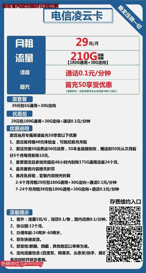 网上流量好卡推荐？切记，不要买这种卡！