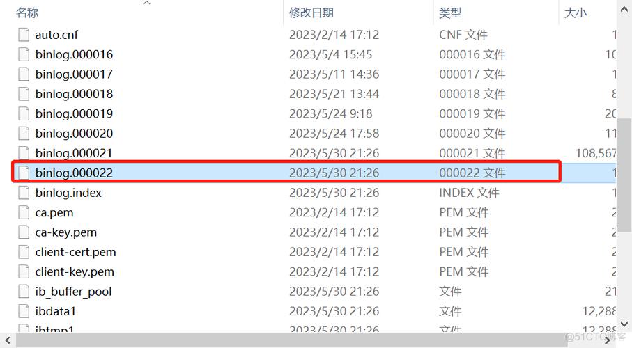 mysql数据库查询1月收入_查询数据库错误日志（MySQL）