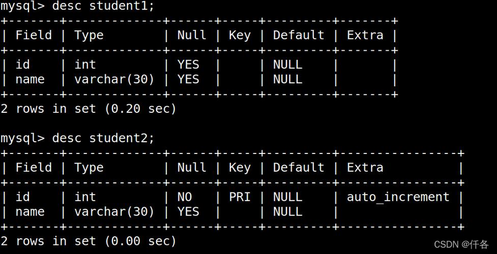 mysql数据库空值填充_缺失值填充