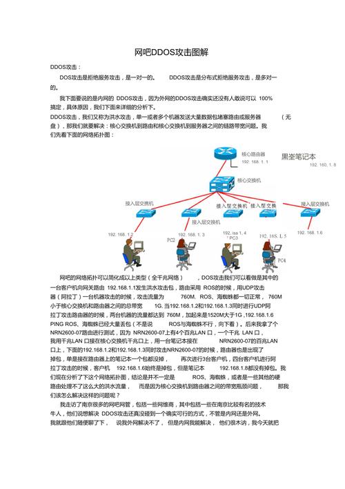 防御DDoS攻击的方法推荐（防御DDoS攻击）